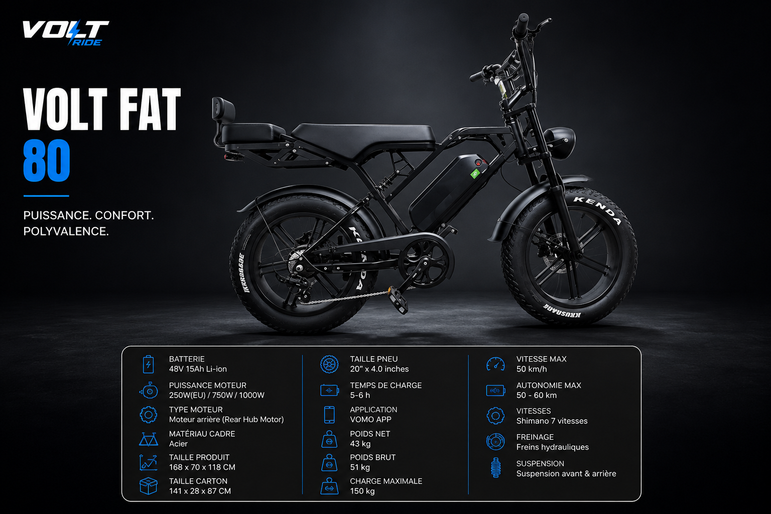 VOLT FAT 80 — FAT BIKE électrique VOLT RIDE