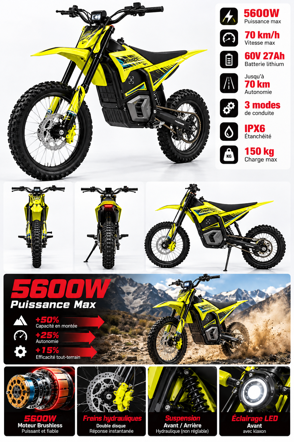 Caractéristiques PRO E-BIKE : 5600W, 70 km/h, 60V 27Ah